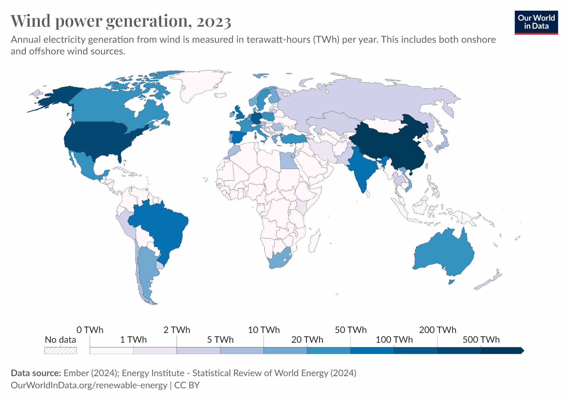 Szélenergia termelés megoszlása (forrás: Our Word In Data)