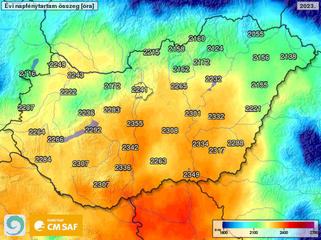 Az éves napsütéses órák száma mindenhol meghaladja a 2000-et.